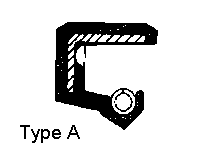 Point contact single lip rotary shaft seal, with a rubber covered outside diameter and rear face. This style can accomodate split housings and housing bores where the surface roughness precludes metal to metal contact.