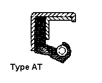 A point contact single lip shaft seal of built up construction, using several component parts. Used when a more robust construction or larger seal diameter is required. This series incorporates the Spring Kover design, and is recommended for use in all rolling mills.