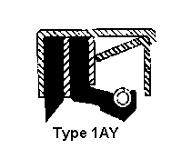 A semi-dual rotary shaft seal, incorporating a minor lip for dust /dirt exclusion, or corrosion protection. Built up construction, using several component parts, arranged to give a more positive seal under arduous conditions. Used when a more robust construction is required.