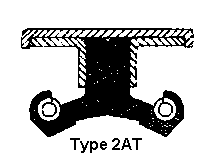 Double Lip, Double Spring Rotary Seal of a built-up construction as Type 2AB, but with the inclusion of Spring Kover design sealing lips. Used when a more robust construction is required.