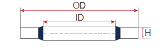 Fig 1.1 Standard bonded seal type